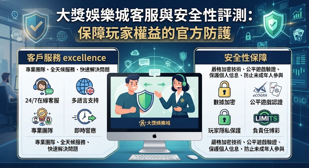 大獎娛樂城客服與安全性評測：保障玩家權益的官方防護